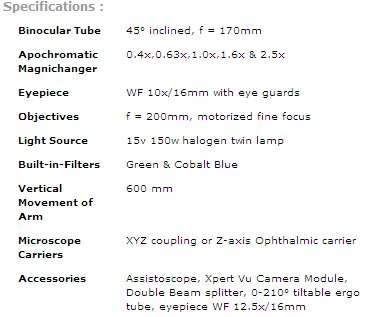 Eye Microsurgery