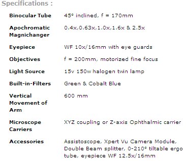 Eye Microsurgery